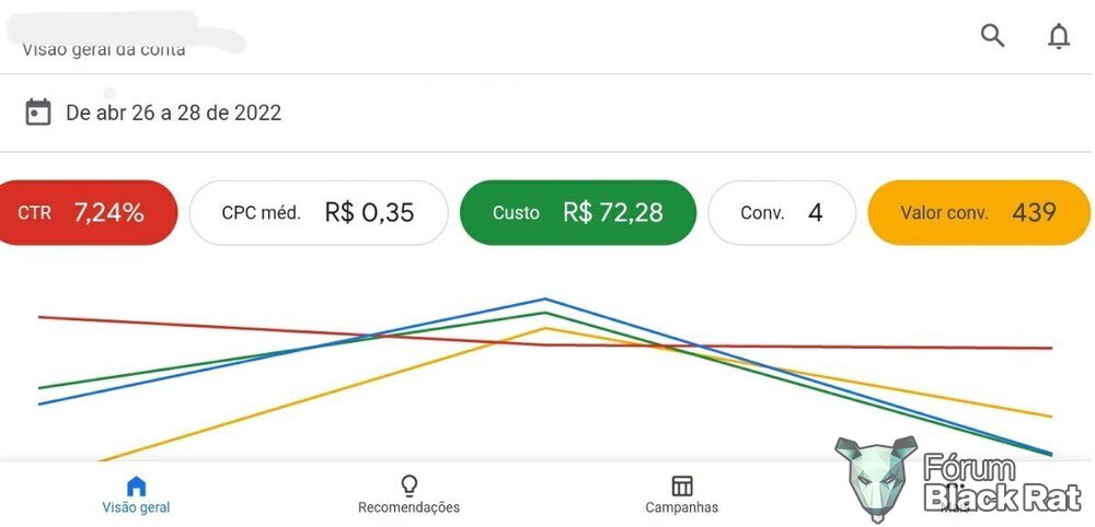 Screenshot_20220428-075449_Google Ads.jpg