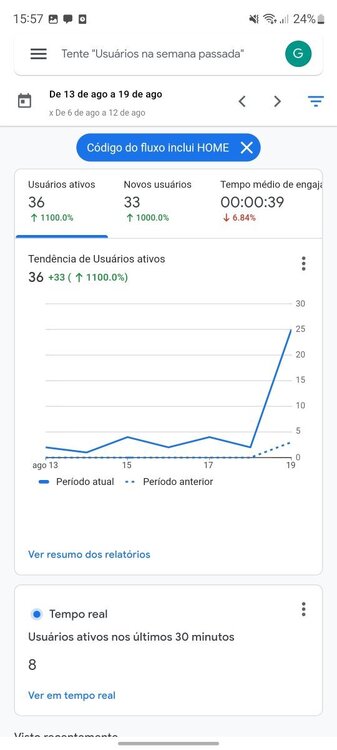 Screenshot_20220820-155736_Analytics.jpg