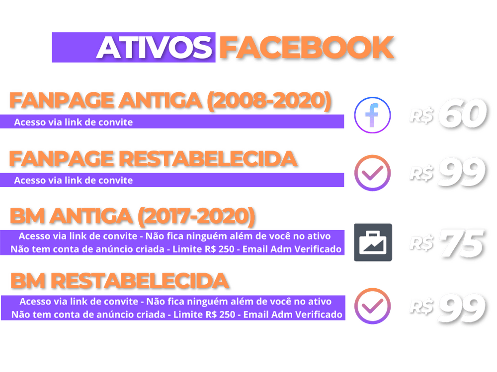 Ativos facebook.png